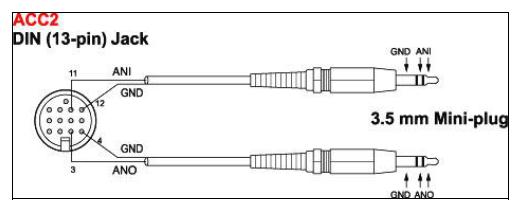 Audio-cable