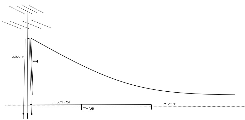 �X���[�p�[�A���e�i�T�v�}