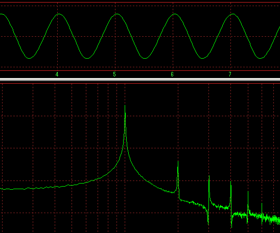 1000Hz