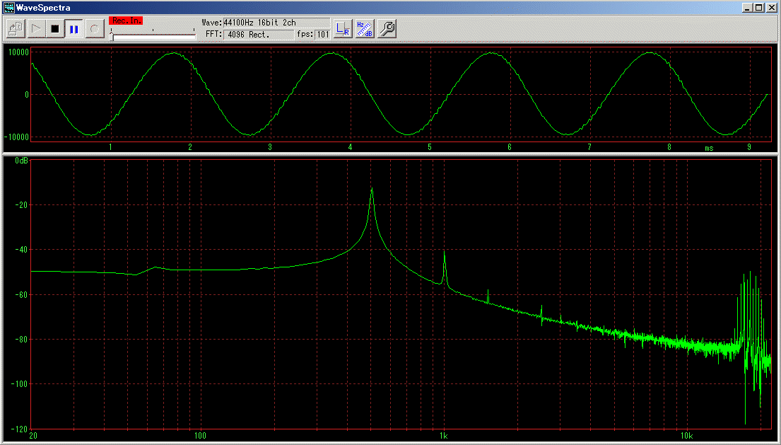 PWM